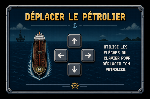 Contrôles du navire